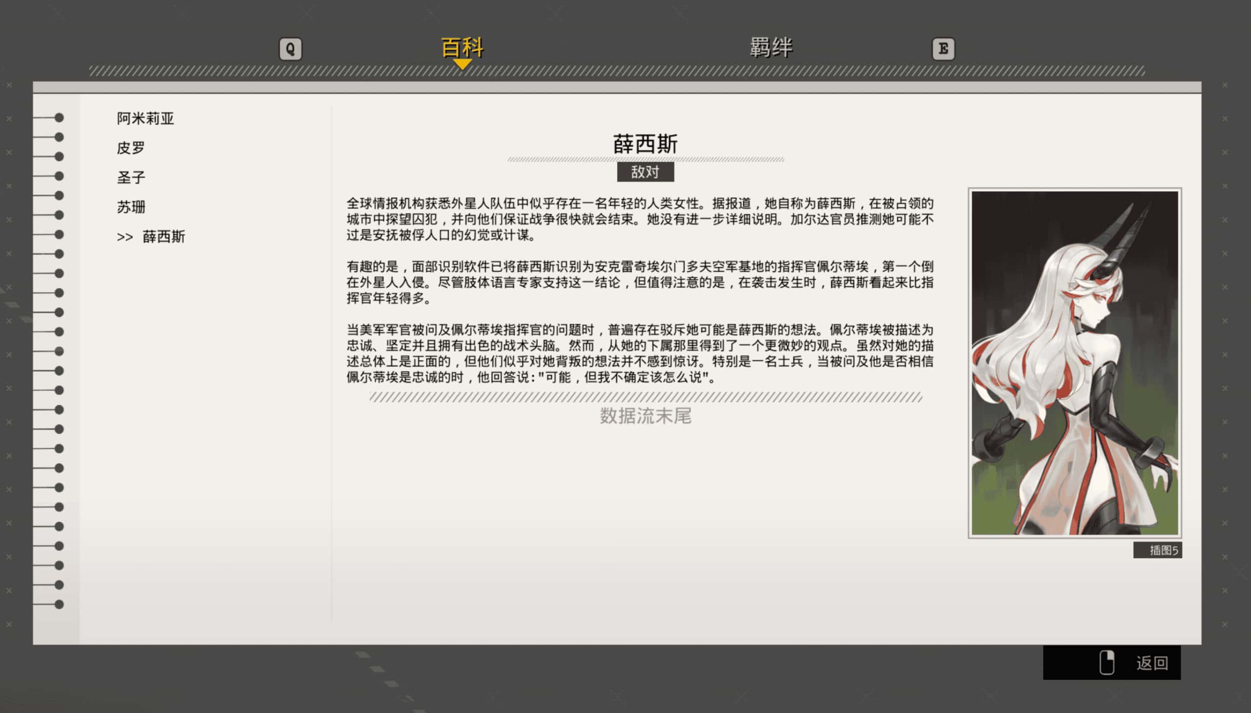 视觉数据2